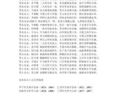 木命与其他命组合婚配的最佳选择与建议