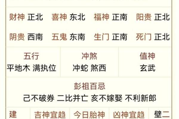 木命五行缺木者,适合的颜色与风水搭配指南 木命五行缺木者,适合的颜色与风水搭配指南