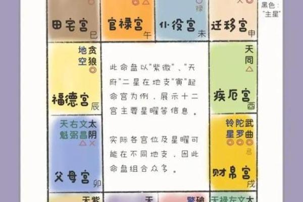 十月出生的命运密码：揭开神秘星月的面纱