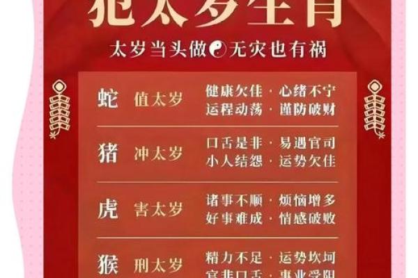 如何轻松查看自己的命格属相,揭开命运的神秘面纱! 如何轻松查看自己的命格属相,揭开命运的神秘面纱!
