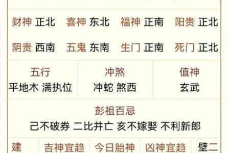 木命五行缺木者，适合的颜色与风水搭配指南