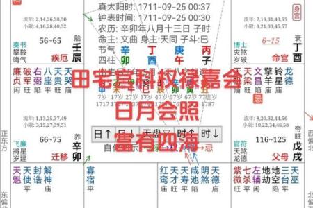 揭秘好命格：如何通过软件轻松查看自己的八字命盘