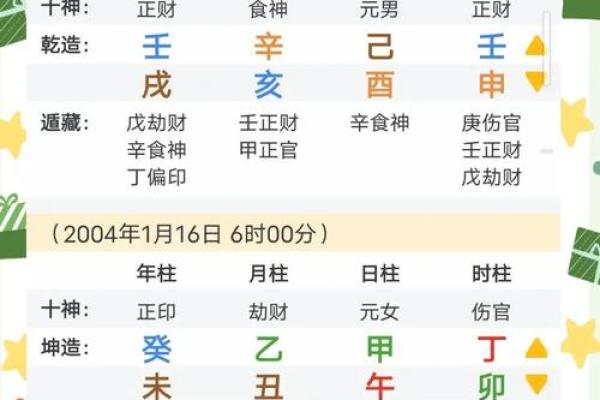 山头火命女何时结婚：揭示命理与爱情的奥秘