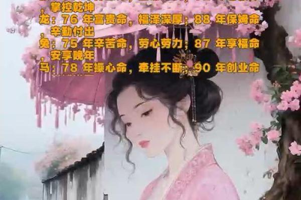 三月份出生的生肖命格解析:解锁命运的密码 三月份出生的生肖命格解析:解锁命运的密码