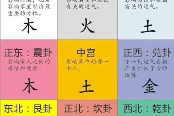 揭秘:什么样的命格最适合做风水先生? 揭秘:什么样的命格最适合做风水先生?