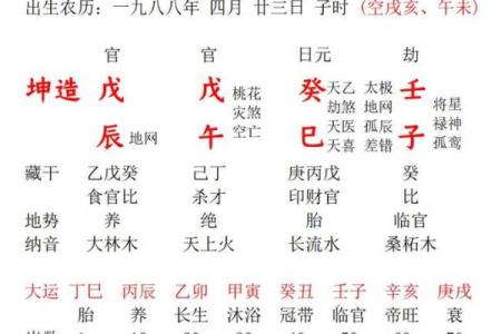 适合开烧烤饭店的命理分析：如何选择最佳从业者运势的秘诀