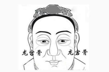 揭秘！什么样的骨相决定了富贵命的好坏？