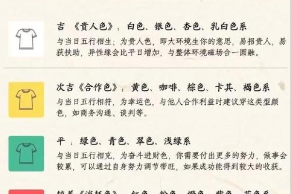 揭示五十年农历九月份出生者的命运与特色