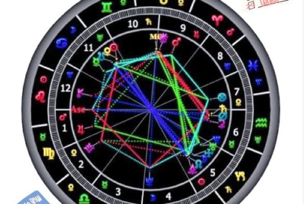 解读“维天之命”:命运的线索与人生的启示 解读“维天之命”:命运的线索与人生的启示