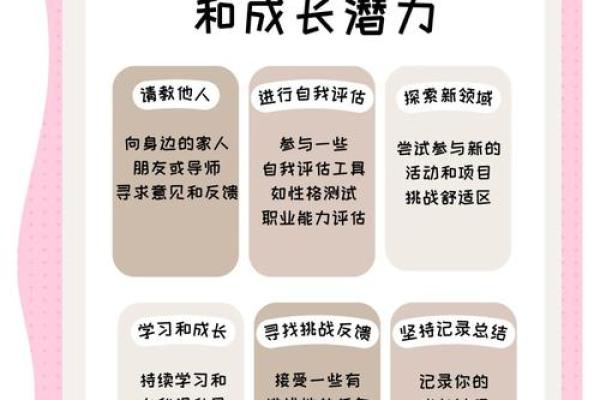 乾命东四命：探寻命运之东，如何发掘自己的潜力与优势？