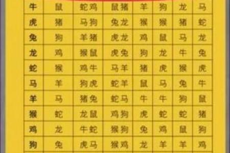 如何为男孩子选择一个命硬的名字，助力人生成功！