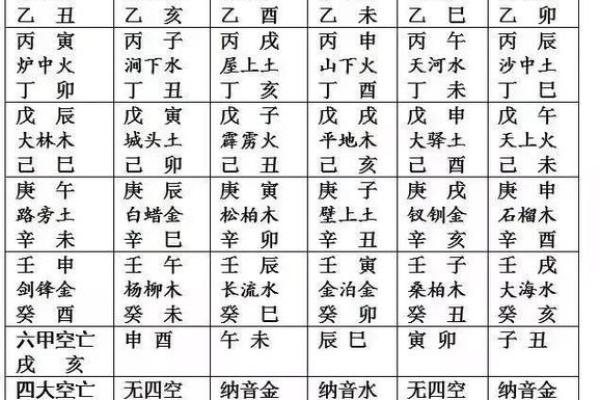 揭示海中金女命的命理特征与旺盛运势的秘密