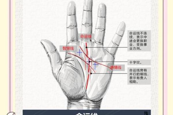 男人手短粗的命运解析：你是否忽视了身体暗示？