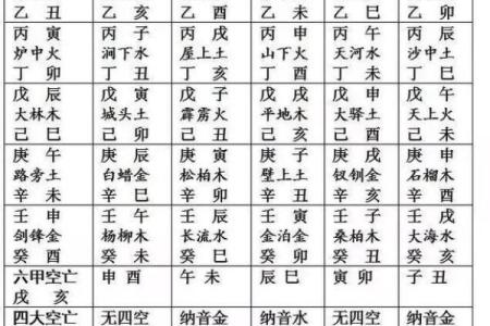 揭示海中金女命的命理特征与旺盛运势的秘密