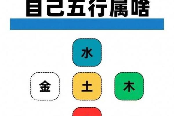 木命与金命之间的完美结合:为你解析最佳宝宝命理选项 木命与金命之间的完美结合:为你解析最佳宝宝命理选项