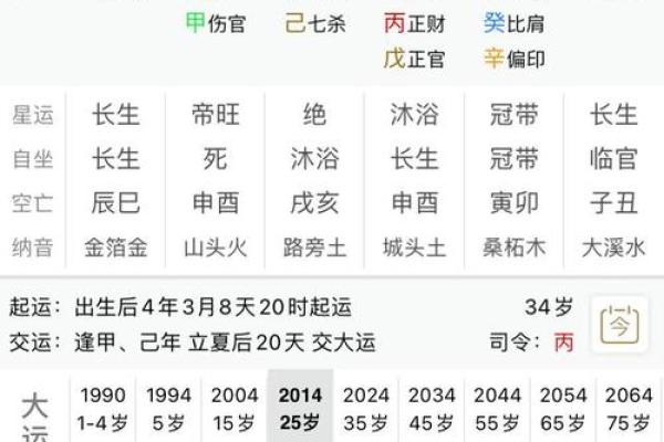 2023年出生的孩子是木命？看这些重要年份！