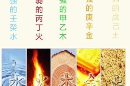 什么是水命与金命：解密五行命理中的奥秘与智慧