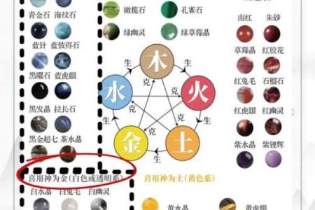 属火命五行适合的字和生活哲学探讨