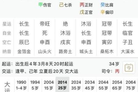 2023年出生的孩子是木命？看这些重要年份！