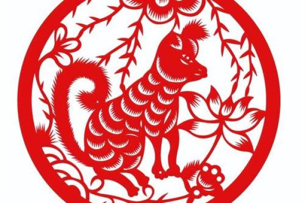 属狗男孩的命运解析:2006年出生的他该如何走出人生精彩之路? 属狗男孩的命运解析:2006年出生的他该如何走出人生精彩之路?