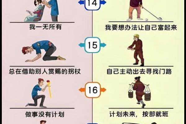 什么叫花钱养命的男人?探讨金钱与生命的微妙关系 什么叫花钱养命的男人?探讨金钱与生命的微妙关系