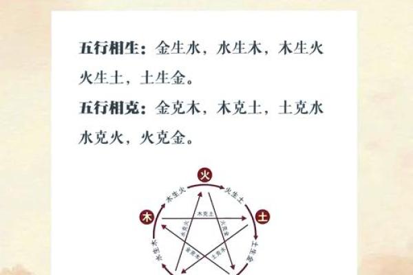 三金二木二火:解析五行命理中的特殊组合 三金二木二火:解析五行命理中的特殊组合