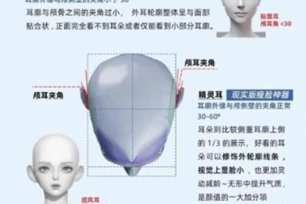 男人长招风耳的命运解析：耳型与性格的神秘关联