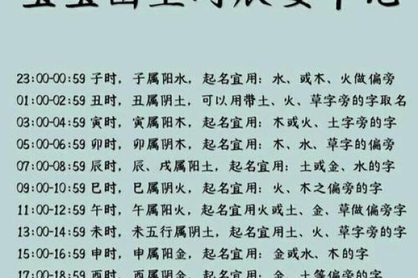 揭秘牛宝宝的命运：如何看待出生年份带来的影响