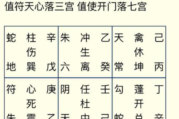 解析无后男命的八字特征与破解之道