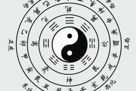 平地木命与其他命理的完美结合与相生之道