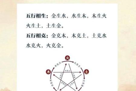 三金二木二火：解析五行命理中的特殊组合
