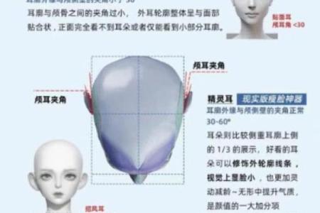 男人长招风耳的命运解析：耳型与性格的神秘关联