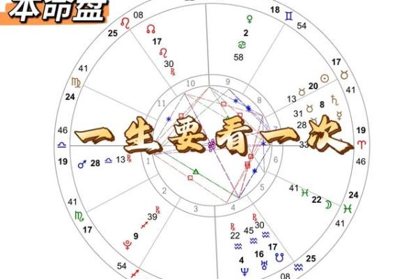 如何查找自己的命格,揭示女孩的未来轨迹 如何查找自己的命格,揭示女孩的未来轨迹