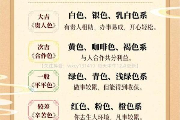 木猪命与哪些命相合?揭秘五行相生的秘密! 木猪命与哪些命相合?揭秘五行相生的秘密!