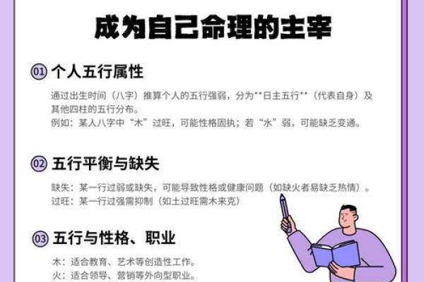 木命与火命：最佳行业选择与职业发展之道