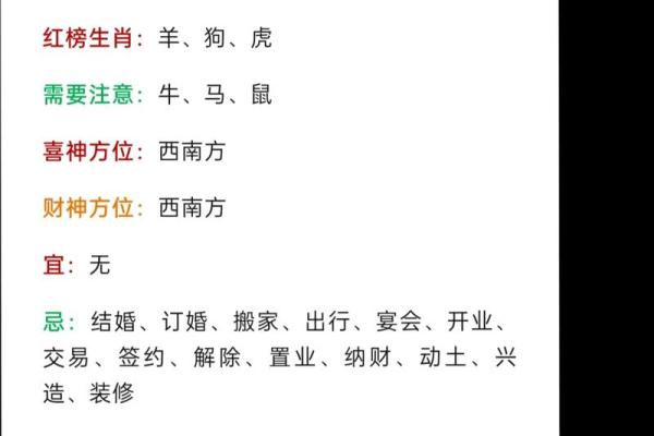 农历七月癸卯日的命运之路：如何解读你的命理隐秘？