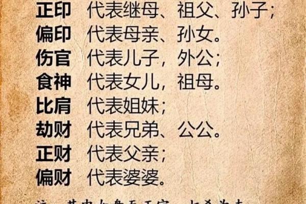 女命正官格的命理解析与大运喜忌探讨 女命正官格的命理解析与大运喜忌探讨