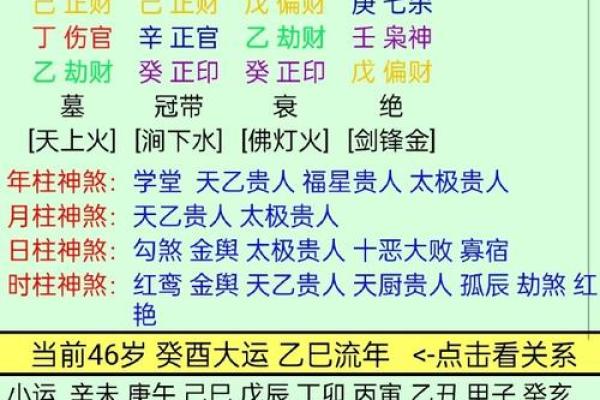 壬戌日辛丑时：命理解析与命主运势探讨