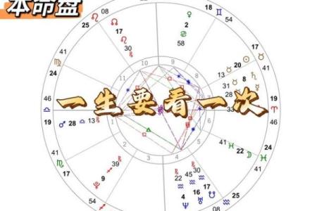 如何查找自己的命格，揭示女孩的未来轨迹