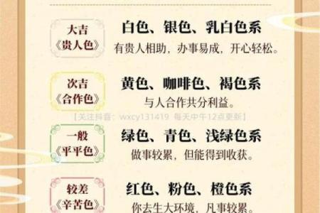 木猪命与哪些命相合？揭秘五行相生的秘密！