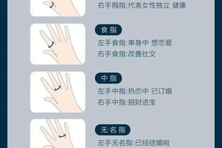 手指尖没肉是什么命？分析手指特征与命运的奥秘