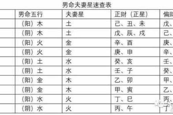揭秘平地木命与其他八字命格的相克关系 揭秘平地木命与其他八字命格的相克关系