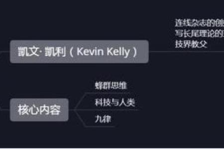 上午十点出生的人命运分析：智慧与机遇的结晶