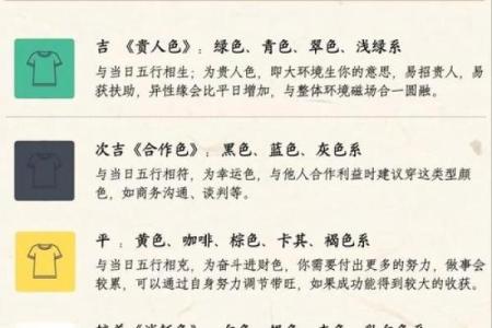 农历正月十九的命运解析：揭示你的命格与性格特征