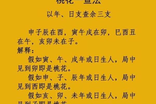 男命带金桃花的意义及其影响解析