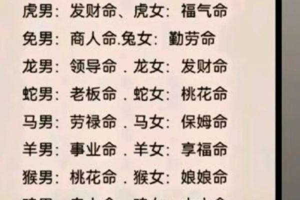 男命带金桃花的意义及其影响解析