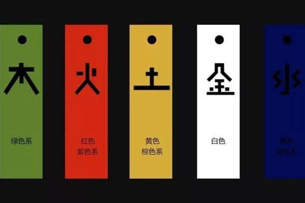 木和水命适合的颜色与风水之道