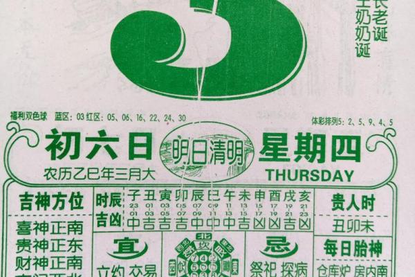 农历三月初六出生的人命运解析:与命理相伴的生活智慧 农历三月初六出生的人命运解析:与命理相伴的生活智慧