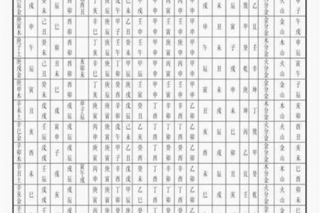 深度解析：仙命坐山劫煞的奥秘与对人生的影响