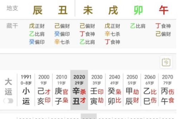 母亲木命之下,最佳命格如何选择?孩子命理解析 母亲木命之下,最佳命格如何选择?孩子命理解析